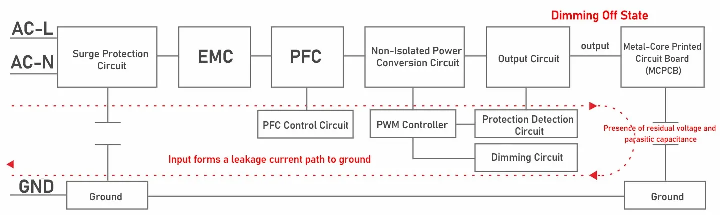 info-1440-431 info-1440-431